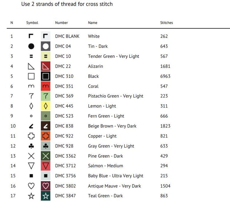以下が含まれることがあります： DMC糸の色と対応する名前とステッチ数のリストを含むチャート。チャートには、各色について、シンボル、番号、名前、ステッチ数が含まれています。色は、白、錫ダーク、薄い緑、アリザリン、黒、コーラル、ピスタチオグリーン、レモン、シダグリーン、ベージュブラウン、銅、グレーグリーン、パイングリーン、サーモン、ベビーブルー、アンティークモーブ、ティールグリーンです。