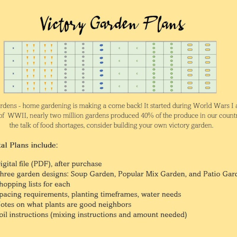 Victory Garden Plans