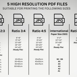 May include: A chart showing five different aspect ratios for high-resolution PDF files, suitable for printing in various sizes. The chart includes inches and centimeters for each ratio, as well as international paper sizes.