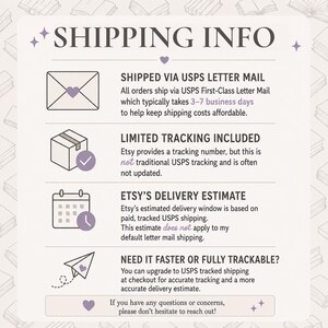 May include: A white informational graphic with dark purple text and icons. The header reads SHIPPING INFO. Four sections follow with icons of an envelope, a box, a calendar, and a paper airplane, detailing USPS letter mail and tracking policies.