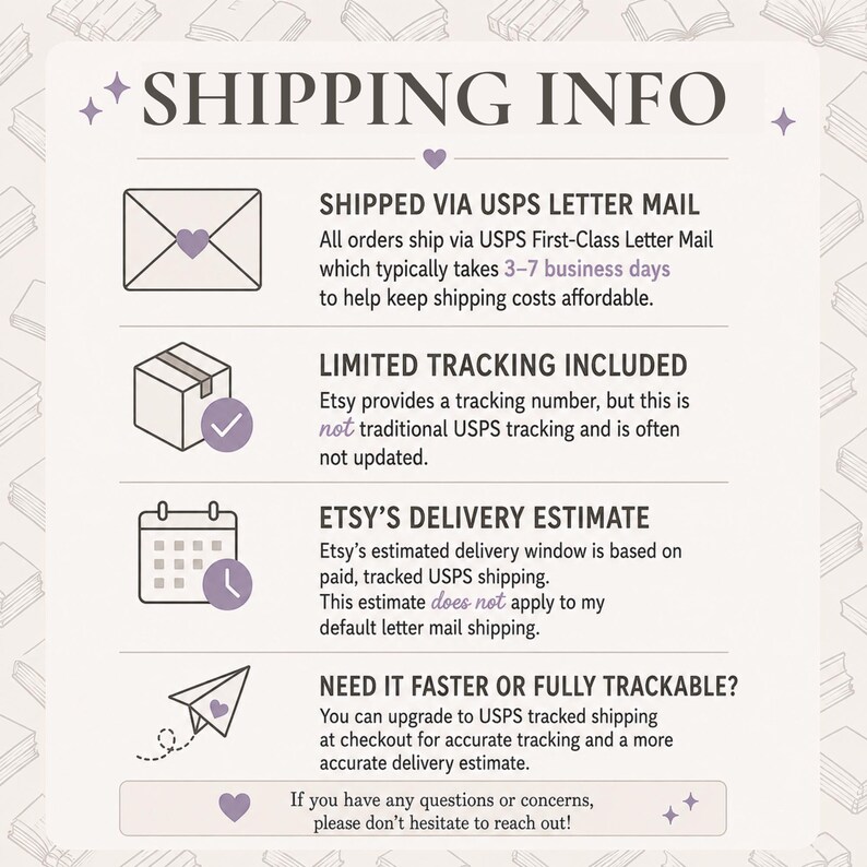 May include: A white informational graphic with dark purple text and icons. The header reads SHIPPING INFO. Four sections follow with icons of an envelope, a box, a calendar, and a paper airplane, detailing USPS letter mail and tracking policies.