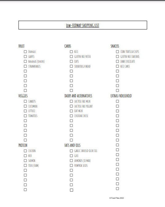low fodmap shopping list pdf digital dowload etsy