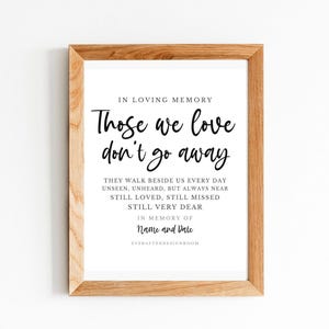 May include: A light wood frame containing a white print with black text that reads: IN LOVING MEMORY, Those we love don't go away, THEY WALK BESIDE US EVERY DAY UNSEEN, UNHEARD, BUT ALWAYS NEAR, STILL LOVED, STILL MISSED, STILL VERY DEAR, IN MEMORY OF, Name and Date, EVERAFTERDESIGNROOM.