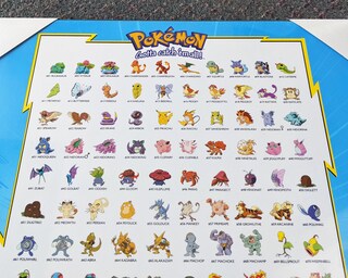 Manifesto Pokémon Mega Anime, Empireposter 694089, Formato 50x40 Cm