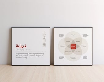 Ikigai Definition Art Print: Japanese Philosophy Decor (Digital Download)