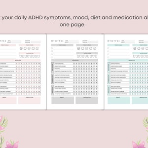 May include: Three-page layout of printable ADHD symptom trackers. Each page has sections for daily goals, mood, water intake, and behavior tracking. The text at the top reads: "Track your daily ADHD symptoms, mood, diet and medication all on one page."