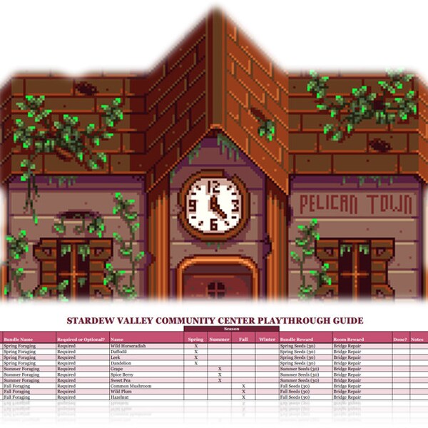 Stardew Valley Guide Etsy