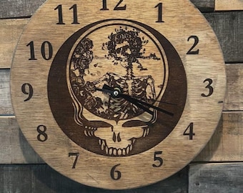 Reloj de cabeza muerta