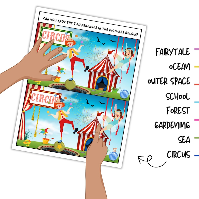 May include: A children's activity sheet featuring a circus scene with a clown, a circus tent, and a gymnast. The text "CAN YOU SPOT THE 7 DIFFERENCES IN THE PICTURES BELOW?" is at the top, with the word "CIRCUS" in a banner.