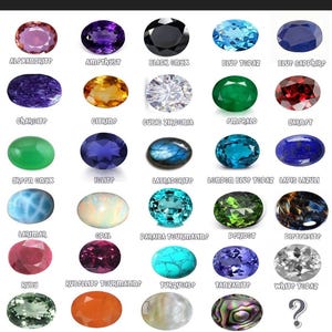 Customize Yout Gemstone According To Your need