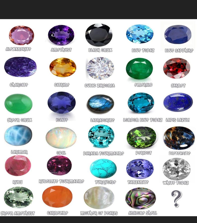 Customize Yout Gemstone According To Your need