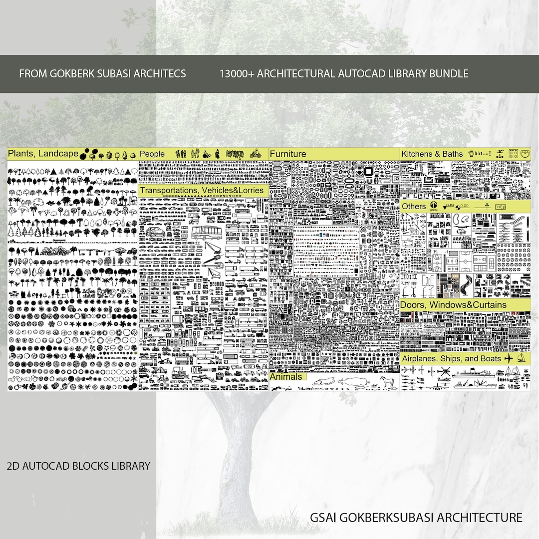 Mega Autocad Blocks 2D DWG CAD Library 13000+ , Templates
