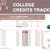 College Credit Tracker Spreadsheet | Excel | University Graduation ...