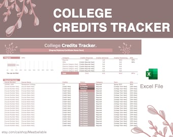 College Credit Tracker Spreadsheet | Excel | University Graduation Planner, Undergraduate Class, GPA, Points and Grade Tracker