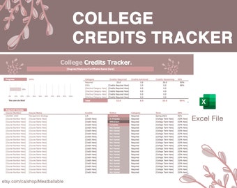 Op de afbeelding: Een afdrukbare spreadsheet voor het bijhouden van college-credits in een lichtbruin kleurenschema met roze bloemmotieven. De spreadsheet bevat kolommen voor cursusnummer, cursusnaam, studiepunten, status, categorie, semester en GPA. De tekst "College Credits Tracker" staat bovenaan de spreadsheet. De tekst "[Degree/Diploma/Certificate Name Here]" staat onder de titel. De tekst "Excel File" staat in de rechterbenedenhoek van de spreadsheet.