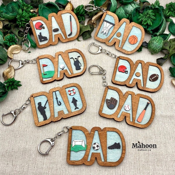 Dad Christmas Gift 60+ Gift Ideas for 2024