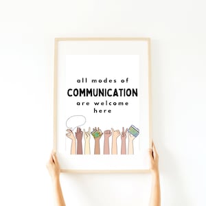 Póster "Todos los modos de comunicación son bienvenidos", citas sobre patología del lenguaje y el habla, decoración de pared para patólogos del habla y el lenguaje, CAA, lenguaje de señas