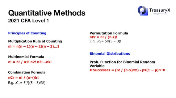 Quantitative Methods Formulas