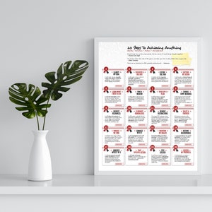 Life Hacks: 20 pasos para lograr cualquier cosa - Póster