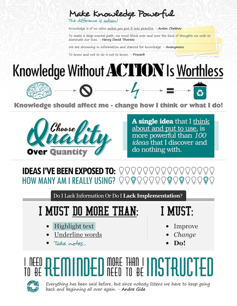 Make Knowledge Powerful - Poster - Etsy