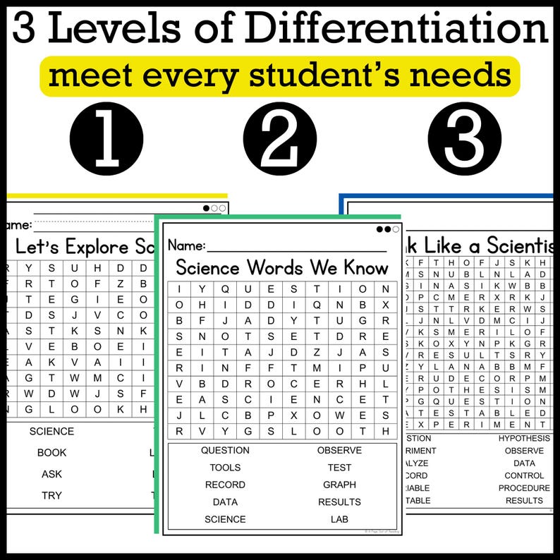 Science Word Searches Printable Bundle | Differentiated Vocabulary ...