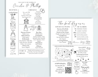 Infographic Wedding Program,  Ceremony Program Template, Editable Wedding Details Card, Instant Download Itinerary Timeline, Infographic