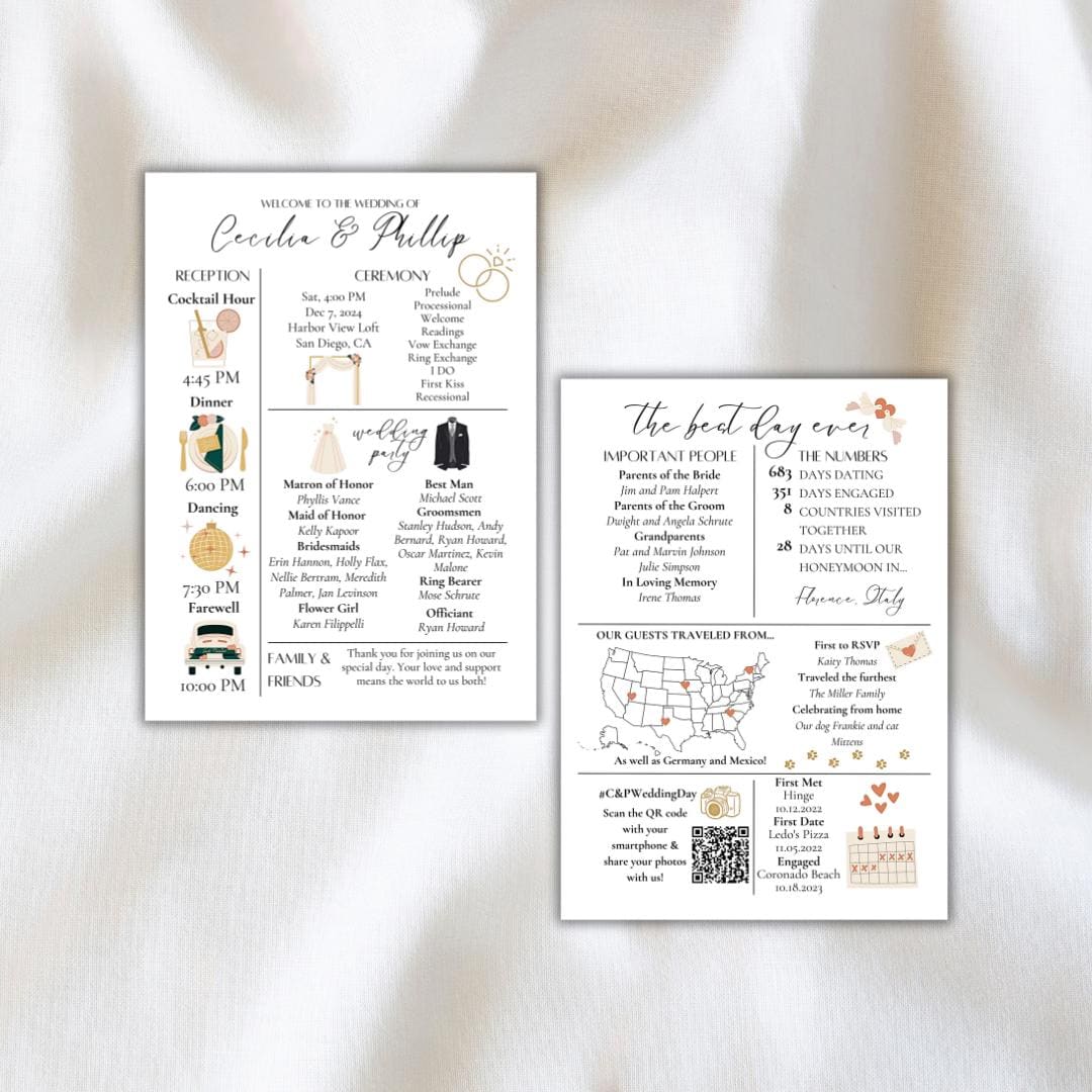 Infographic Wedding Program, Editable Wedding Details Card, Ceremony ...