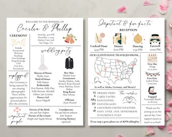 Infographic Wedding Day Timeline, Editable Wedding Program Template, Unique Wedding Details Card, Fun Infographic Wedding Schedule, Canva