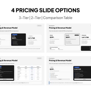 Może przedstawiać: Obraz wyświetla cztery opcje slajd&oacute;w cenowych z tekstem "4 PRICING SLIDE OPTIONS" u g&oacute;ry. Slajdy pokazują modele cenowe z opcjami za 299 $ i 899 $ oraz opcją "Let's Talk". Slajdy zawierają r&oacute;wnież opcję "CUSTOM".