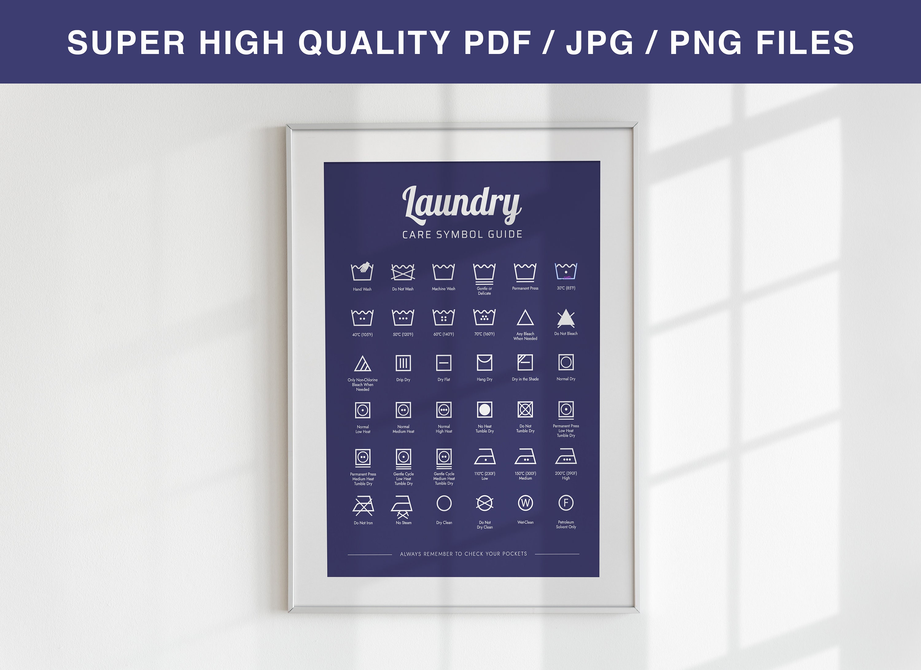 Laundry Symbols Wall Art NAVY: Modern and Minimalist Design - Etsy