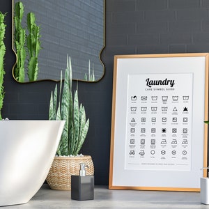 Laundry Symbols Wall Art: Modern and Minimalist Design - Etsy