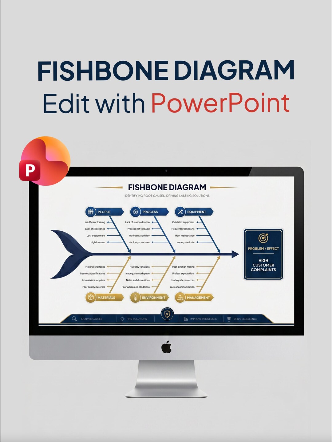 Fishbone In Powerpoint Powerpoint Fishbone Diagram Template-03, Editable in Powerpoint - Etsy
