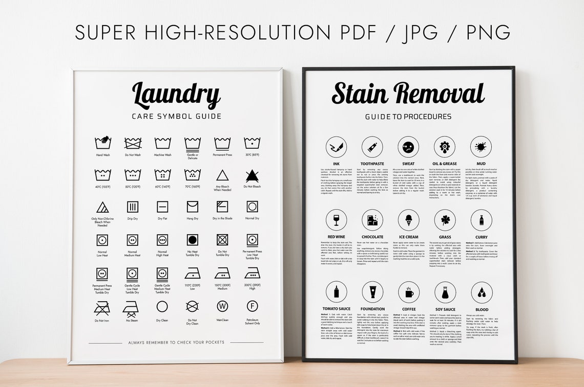 Laundry Symbols Wall Art Modern and Minimalist Design Etsy