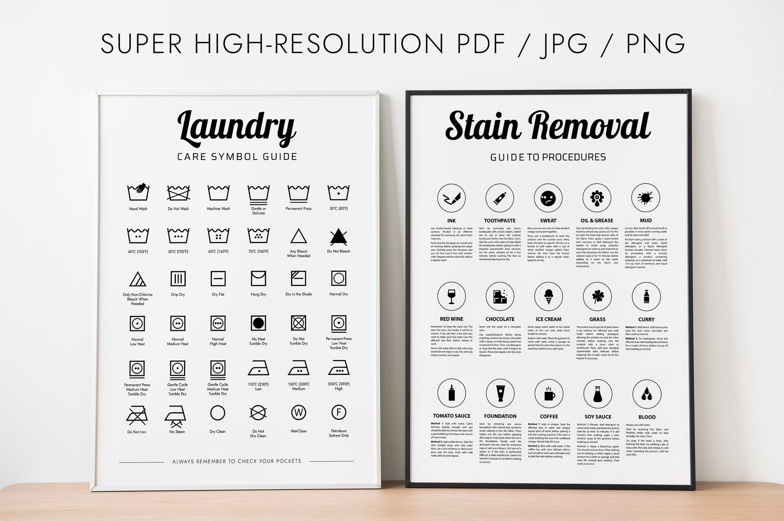 Laundry Symbols Wall Art Modern and Minimalist Design Etsy