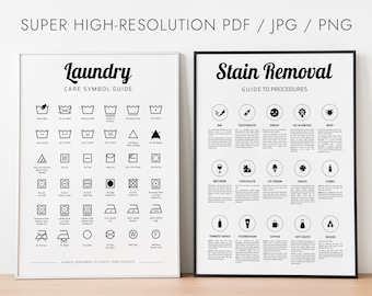 Laundry Symbols Wall Art: Modern and Minimalist Design