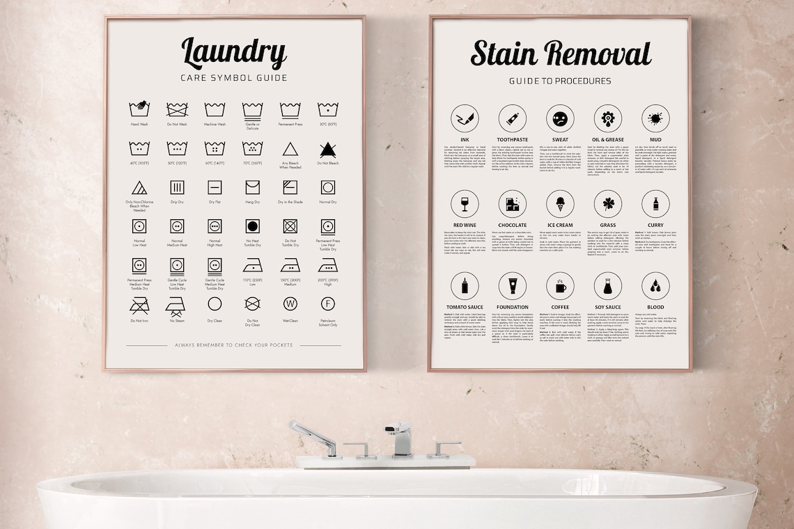 Laundry Symbols Wall Art Modern and Minimalist Design Etsy