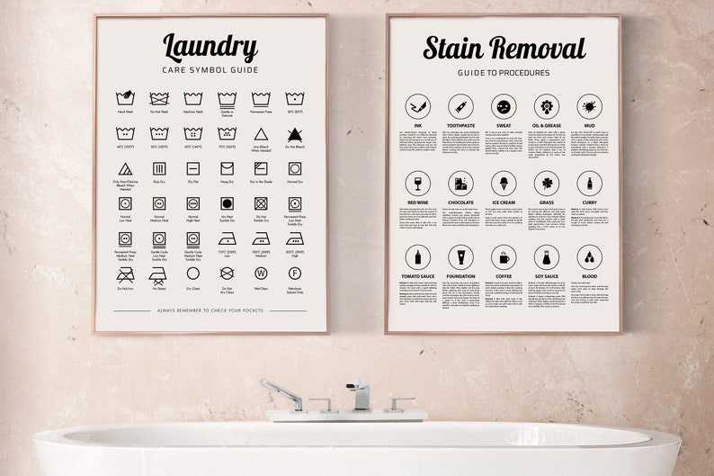 Laundry Symbols Wall Art: Modern and Minimalist Design - Etsy
