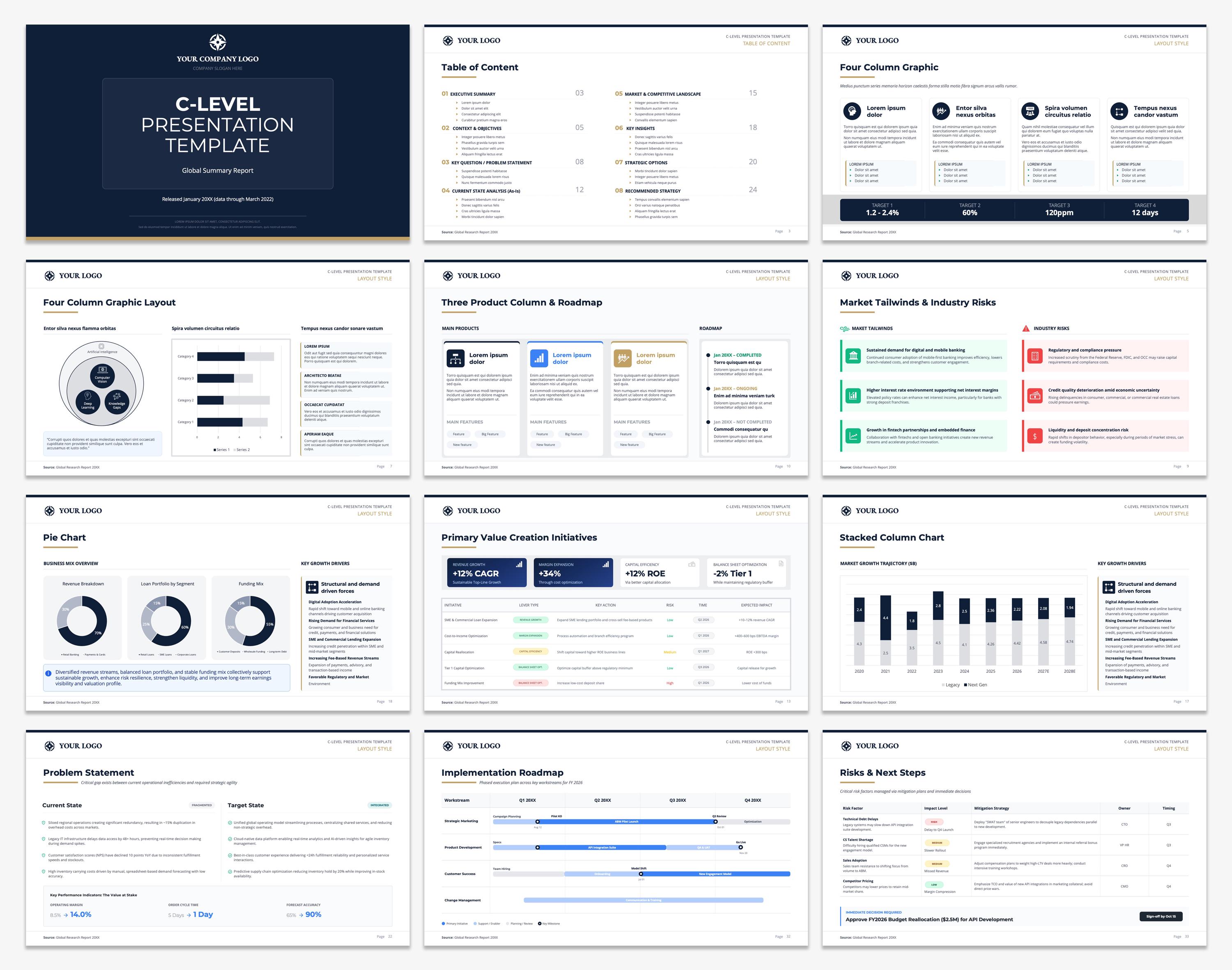 C-level Executive Presentation Template - Etsy