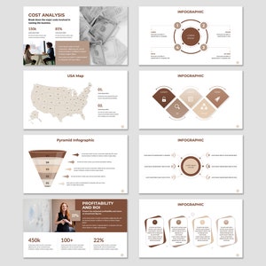 May include: A presentation slide deck with a brown and white color scheme. The slides contain various charts and graphs, including a pyramid infographic, a map of the United States, and a cost analysis chart. The text on the slides includes the words "Cost Analysis", "USA Map", "Pyramid Infographic", "Profitability and ROI", and "Infographic".