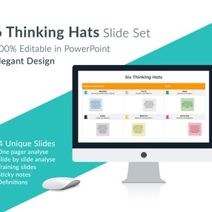 May include: A computer screen displaying a slide show titled "Six Thinking Hats" with a grid of six colourful sticky notes, each with a different coloured hat icon and text. The slide show is part of a presentation about a business strategy tool called "Six Thinking Hats".