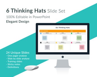 Modello di PowerPoint "6 cappelli pensanti": libera la creatività del tuo team