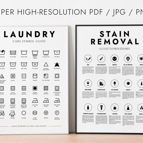 Laundry Room 3 Print Set Laundry Wall Decor Laundry Care Etsy