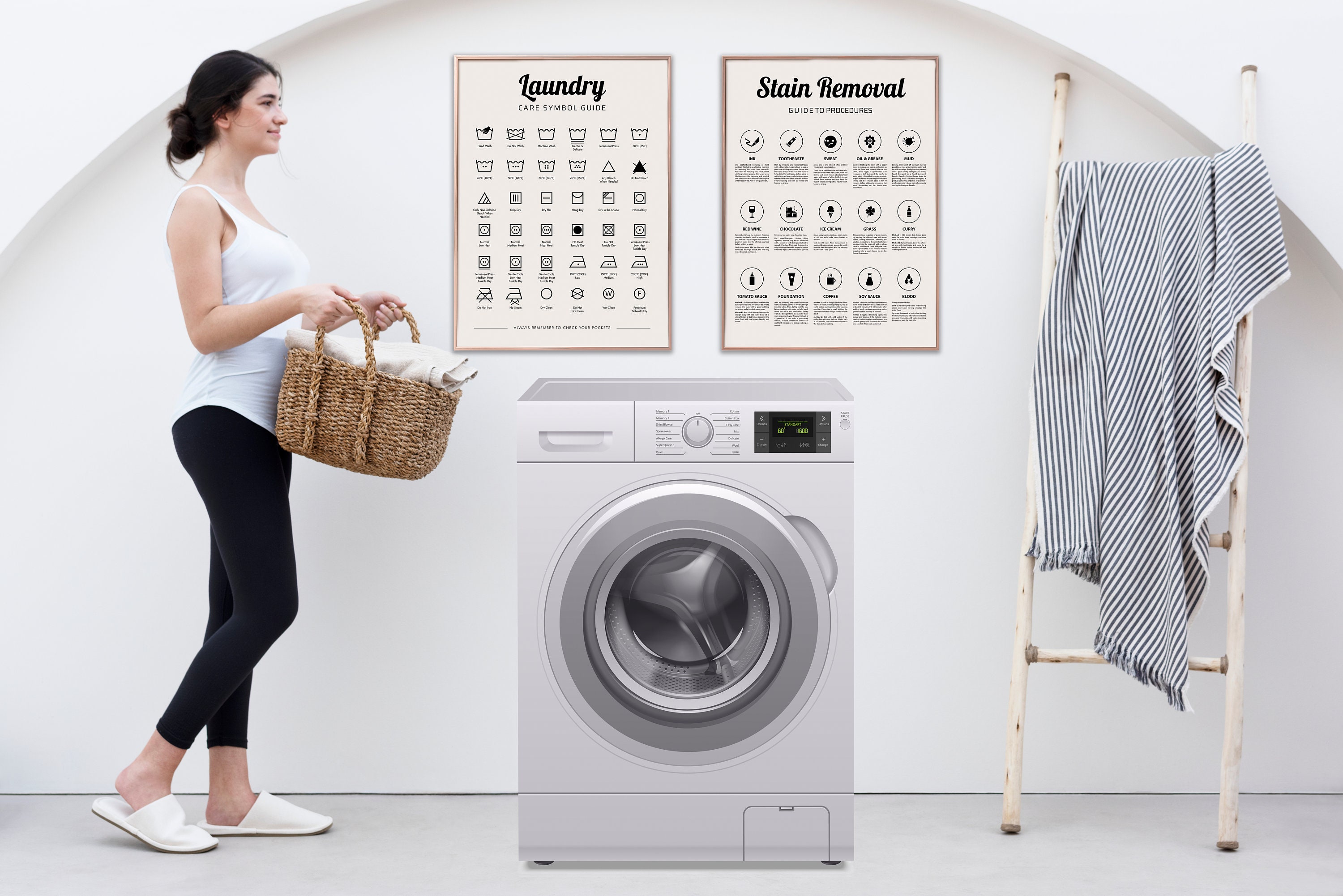 Laundry Symbols Wall Art: Modern and Minimalist Design - Etsy