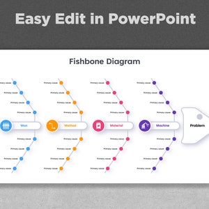 PowerPoint Fishbone Diagram Template-02, Editable in PowerPoint