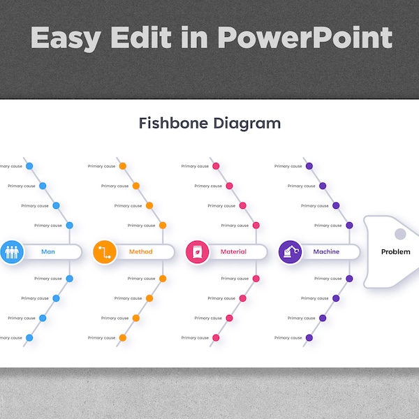 Powerpoint Fishbone Diagram Template-02, bearbeitbar in Powerpoint