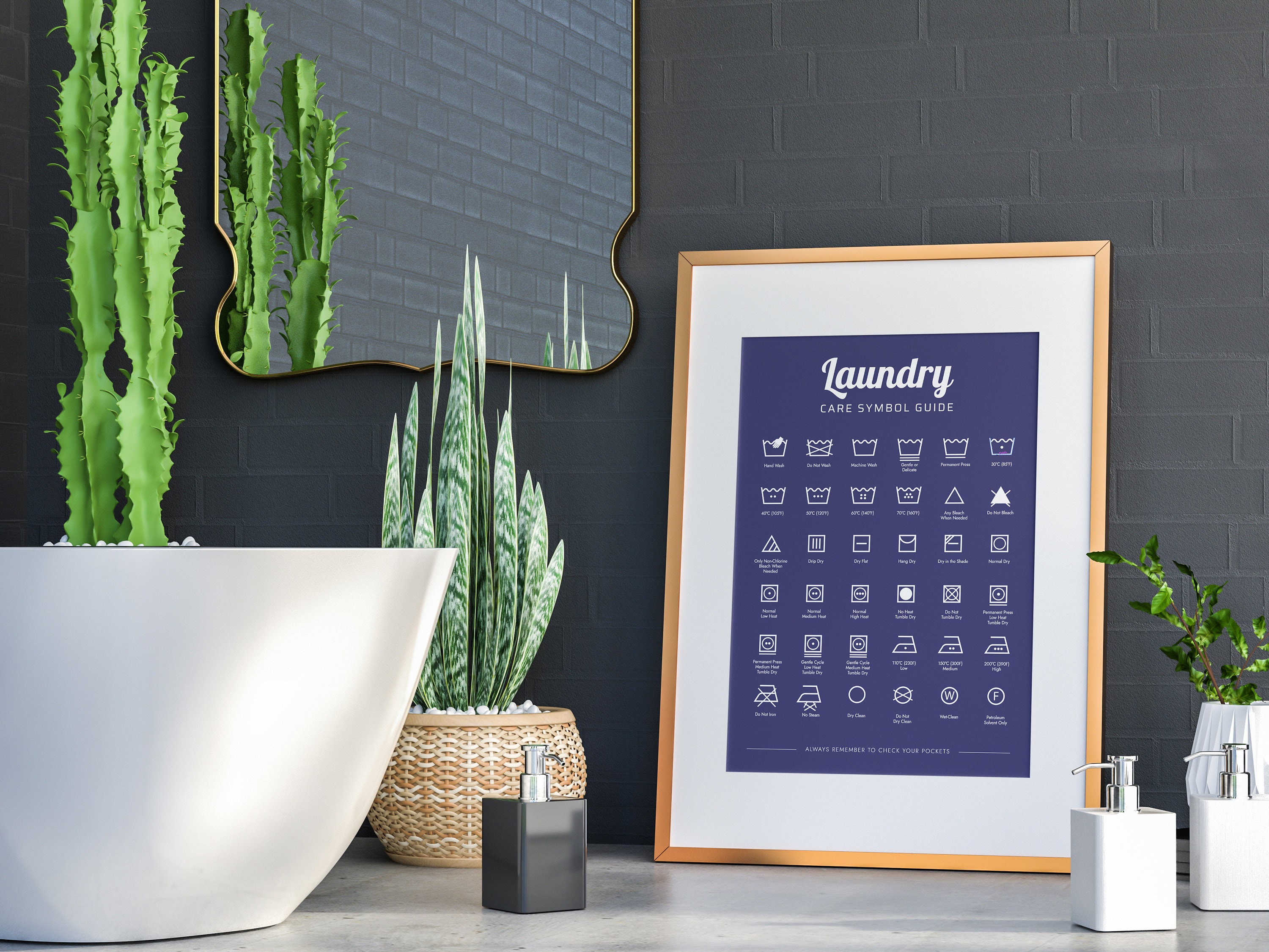 Laundry Symbols Wall Art NAVY: Modern and Minimalist Design - Etsy