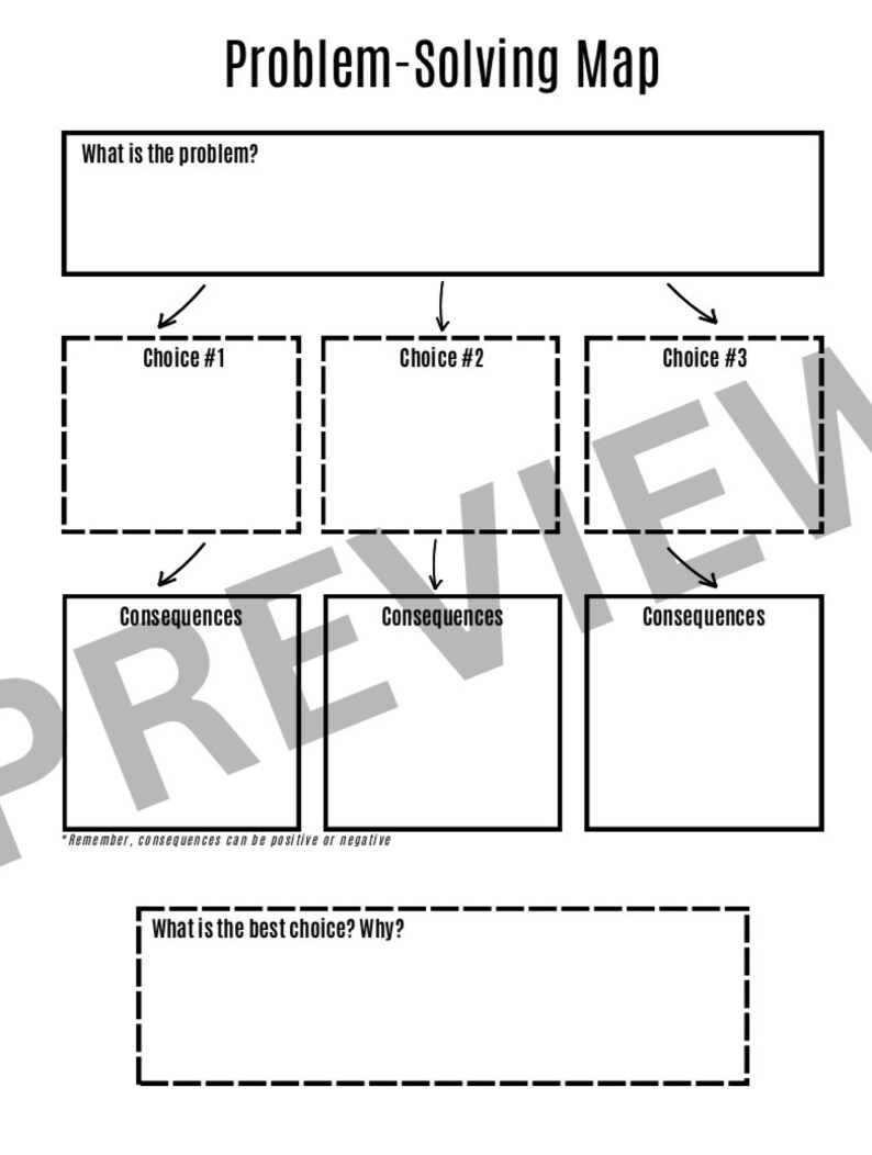 Problem Solving Graphic Organizer Map Pack - Social Skills ...