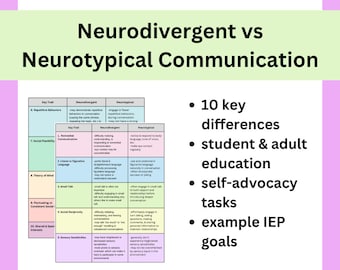 May include: A chart comparing neurodivergent and neurotypical communication styles. The chart lists 10 key traits, including repetitive behaviors, social flexibility, theory of mind, small talk, fluctuating or consistent social interaction, social reciprocity, shared and special interests, and sensory sensitivities. The chart highlights differences in communication styles between neurodivergent and neurotypical individuals.