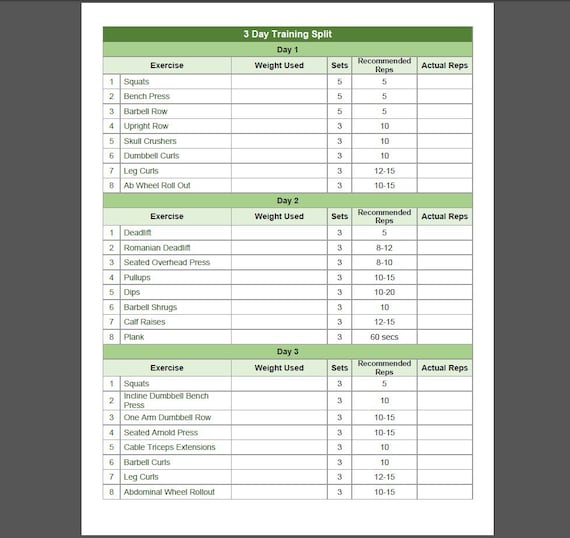 Three day split routine hotsell