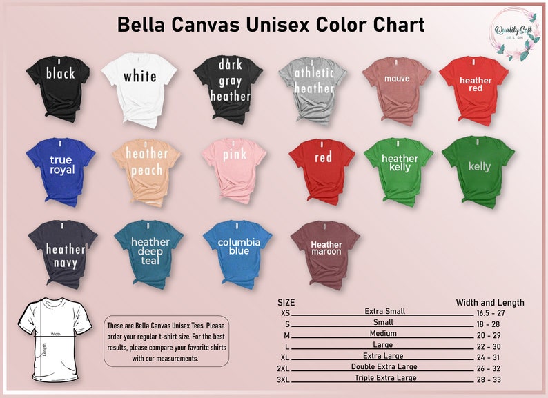 May include: A color chart for Bella Canvas unisex t-shirts, showcasing various colors like black, white, and heather gray. The chart includes size information from extra small to triple extra large, with corresponding width and length measurements in inches.